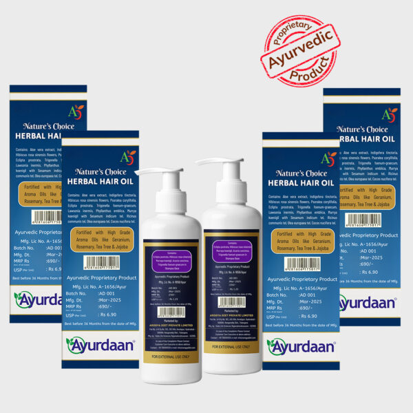 Complete Women’s Hair Care Combo – Nourishment & Protection for Healthy Hair - Image 2
